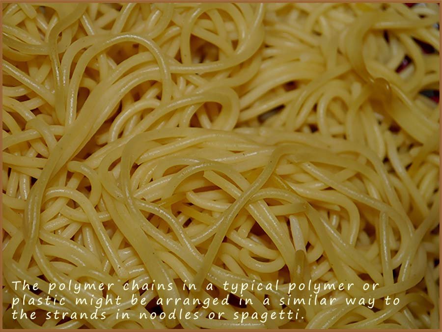 How long polymer chains are arranged in a polymer—like a plate of noodles.
